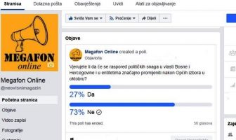 ANKETA: Nakon izbora ništa novo ANKETA: Nakon izbora ništa novo